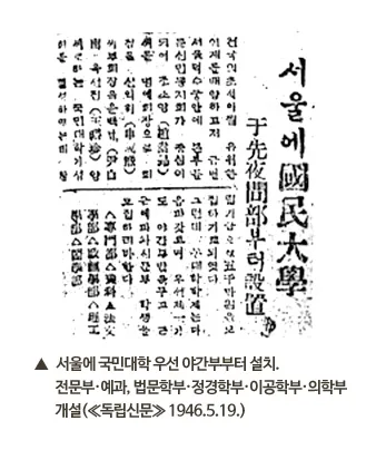1. 서울에 국민대학 우선 야간부부터 설치.전문부·예과, 법문학부·정경학부·이공학부·의학부 개설(≪독립신문≫ 1946.5.19.)