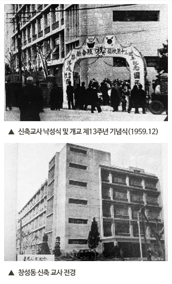 1. 신축교사 낙성식 및 개교 제 13주년 기념식(1959.12) 2. 창성동 신축 교사 전경