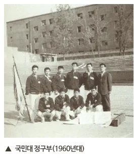 국민대 정구부(1960년대)