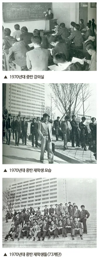 1, 1970년대 중반 강의실, 2. 1970년대 중반 재학생 모습, 3. 1970년대 중반 재학생들(73계단)