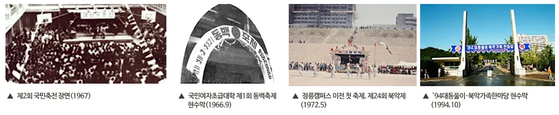2. 제2회 국민축전 장면(1967), 3. 국민여자초급대학 제2회 동백축제 현수막(1966.9), 4. 정릉캠퍼스 이전 첫 축제, 제24회 북악제(1972.5), 5. ’94대동풀이·북악가족한마당 현수막(1994.10)