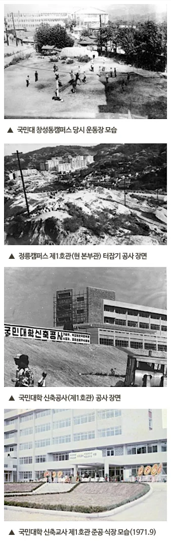1. 국민대 창성동캠퍼스 당시 운동장 보습, 2. 정릉캠퍼스 제1호관(현 본부관) 터잡기 공사 장면, 3. 국민대학 신축공사(제1호관) 공사장면, 4. 국민대학 신축교사 제2호관 준공 식장 모습(1971.9)