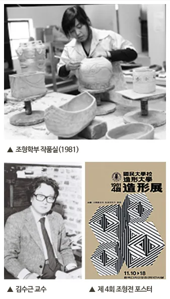 1. 조형학부 작품실(1981), 2. 김수근 교수, 3. 제4회 조형전 포스터