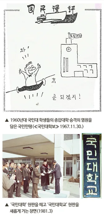 1. 1960년대 국민대 학생들이 종합대학 승격의 염원을 담은 국민만평(≪국민대학보≫ 1967.11.30), 2. '국민대학'현판을 떼고 '국민대학교'현판을 새롭게 거는 장면(1981.3)