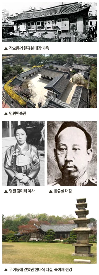 1. 장동교의 한규설 대감 가옥, 2. 명원민속관, 3. 명원 김미희 여사, 4. 한규설 대감, 5. 우이동에 있었던 현대식 다실, 녹야재 전경