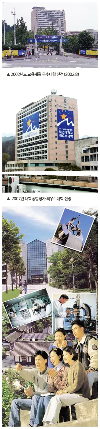 1. 2002년도 교육개혁 우수대학 선정(2002.8), 2. 2007년 대학종합평가 최우수대학 선정