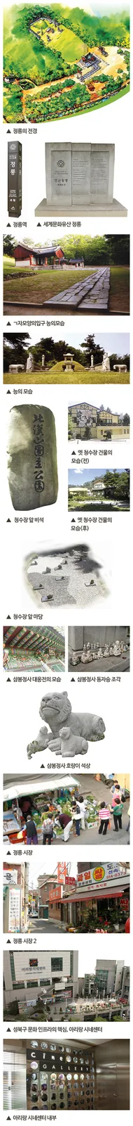 1. 정릉의 전경, 2. 정릉역, 3. 세계문화유산 정릉, 4. ㄱ자모양의입구 능의 모습, 5. 능의 모습, 6. 청수장 앞 비석, 7. 옛 청수장 건물의 모습(전, 후), 8. 청수장 앞 마당, 9. 삼봉정사 대웅전의 모습, 10. 삼봉정사 동자승 조각, 11. 삼봉정사 호랑이 석상, 12, 13. 정릉시장, 14. 성북구 문화 인프라의 핵심 아리랑 시네센터, 15. 아리랑 시네센터 내부