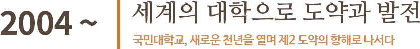 2004 ~ 세계의 대학으로 도약과 발전, 국민대학교, 새로운 천년을 열며 제2 도약의 항해로 나서다