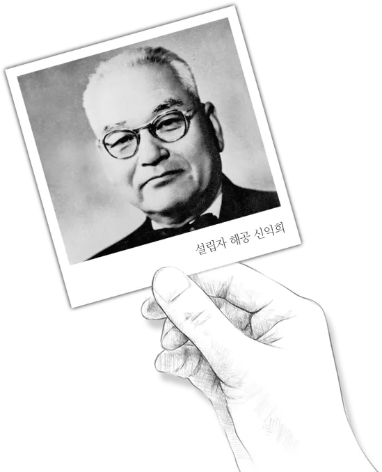 설립자 해공 신익희